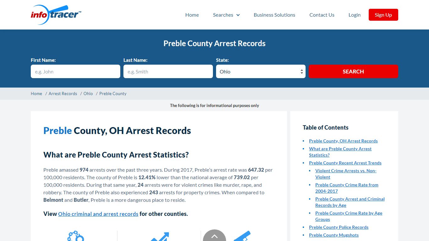 Preble County, OH Arrests, Mugshots & Jail Records - InfoTracer